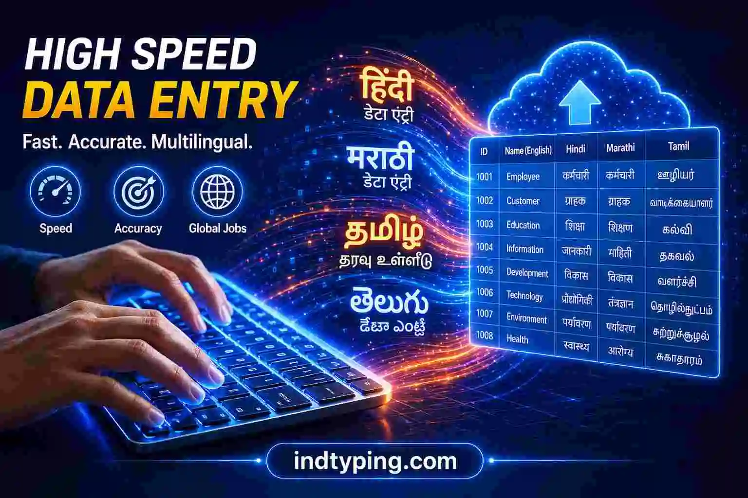 A freelancer dramatically increasing typing speed using transliteration tools for data entry
