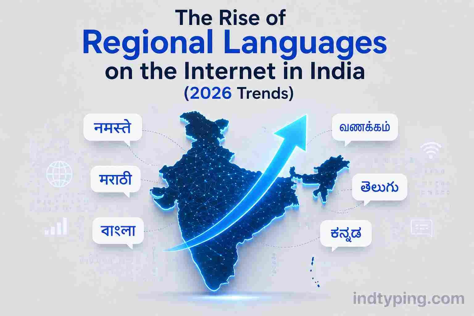 A graph showing the explosive growth of regional languages on the internet in India by 2026